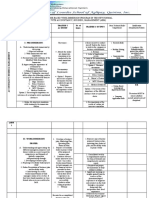 Modified Home-Based Work Immersion Program in The New Normal in Line With Accountancy, Business, Management (Abm)