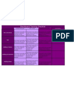 Blackboard Training Checklist