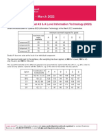 Informaton Technology 9626 Grade Threshold Table March 2022