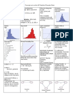 Important Concepts Not On The AP Statistics Formula Sheet: Addition: Affects Center NOT