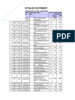 Transactions List ITFOX TECHNOLOGIES LLP 024005003462