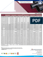 HDPE PIPA DAN FITTING