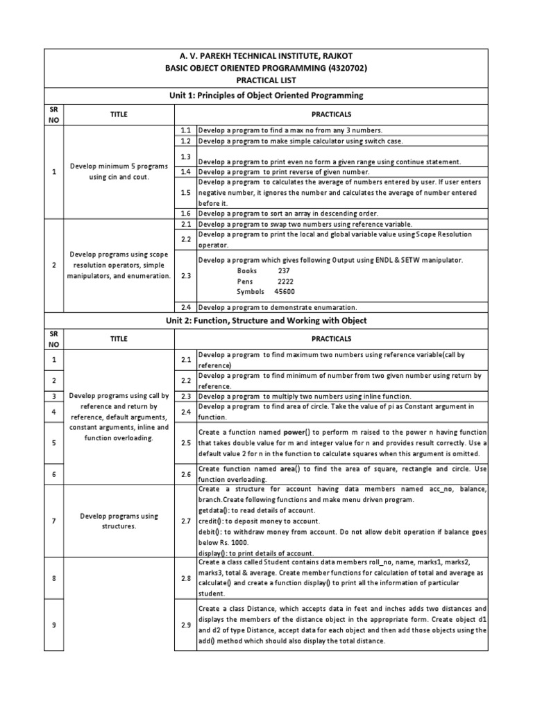 OOP Practical List for Architectural Engineering | PDF | Method ...