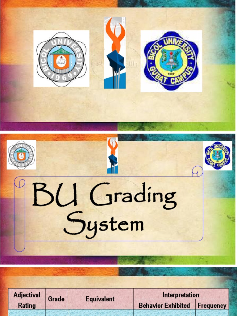 Bu Grading System | PDF | Test (Assessment)