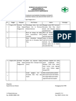 Bukti Analisis Hasil Kaji Banding Odgjb Fix