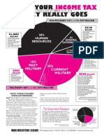 FY2012piechart Color