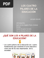 Cuatro Pilares de la Educación según Delors | PDF | Aprendizaje | Memoria