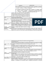 Descriptores Cientifico 9B 2020B