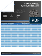 Datasheet 35x7 Galvanised Rotation Resistant