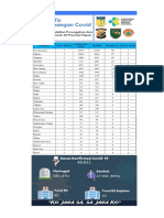 Info Grafis 12 Juni 2022