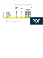 PKM BUMI LAMPUNG Laporan Permintaan PMT BUMIL DAN GIKUR 2022