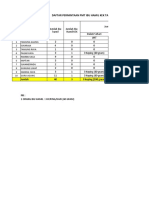 Sukamerindu - Permintaan PMT BUMIL DAN GIKUR 2022 SKM