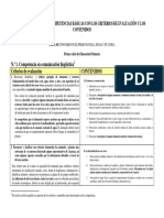 Competencias básicas, criterios de evaluación y contenidos de Educación Primaria