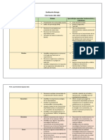 Dosificacion Biologia 2021-2022