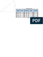 Primer Parcial Parte2