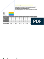 Conditional Formatting