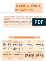 Formulació INORGÀNICA