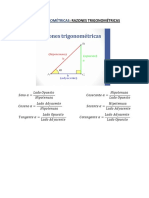 Funciones Trigonométricas Círculo Unitario