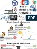 Infografía. Linea de Tiempo. Juan Fernandez.
