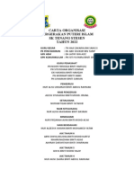 Carta Organisasi Ppi 2022