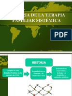 Historia TFS