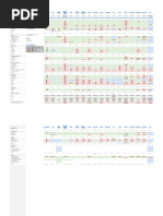 Kubernetes Ingress Controllers - Comparison