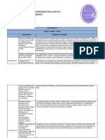 PLANIFICACIÒN ANUAL DE MATEMÀTICA CON CONTENIDOS PRIORITARIOS PARA 3er AÑO 2021