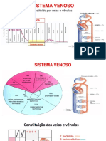 pci