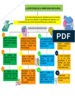 Tarea 3 Mapa