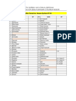 Daftar Penerima Hewan Qurban 2022