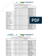 Evaluacion Final Rosalia Arraez