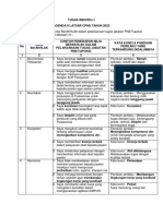 Tugas Individu Agenda 2