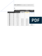 TIP SMARTpro Avance Grafico Del Proyecto