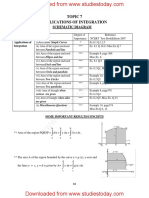 Topic 7 Applications of Integration: Schematic Diagram