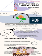 Infographie Sur L'évolution de La Didactique - Nashmy Rodriguez