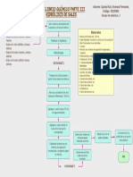 Diagrama de Hidrólisis