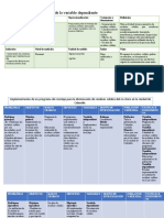 Tarea Semana 14