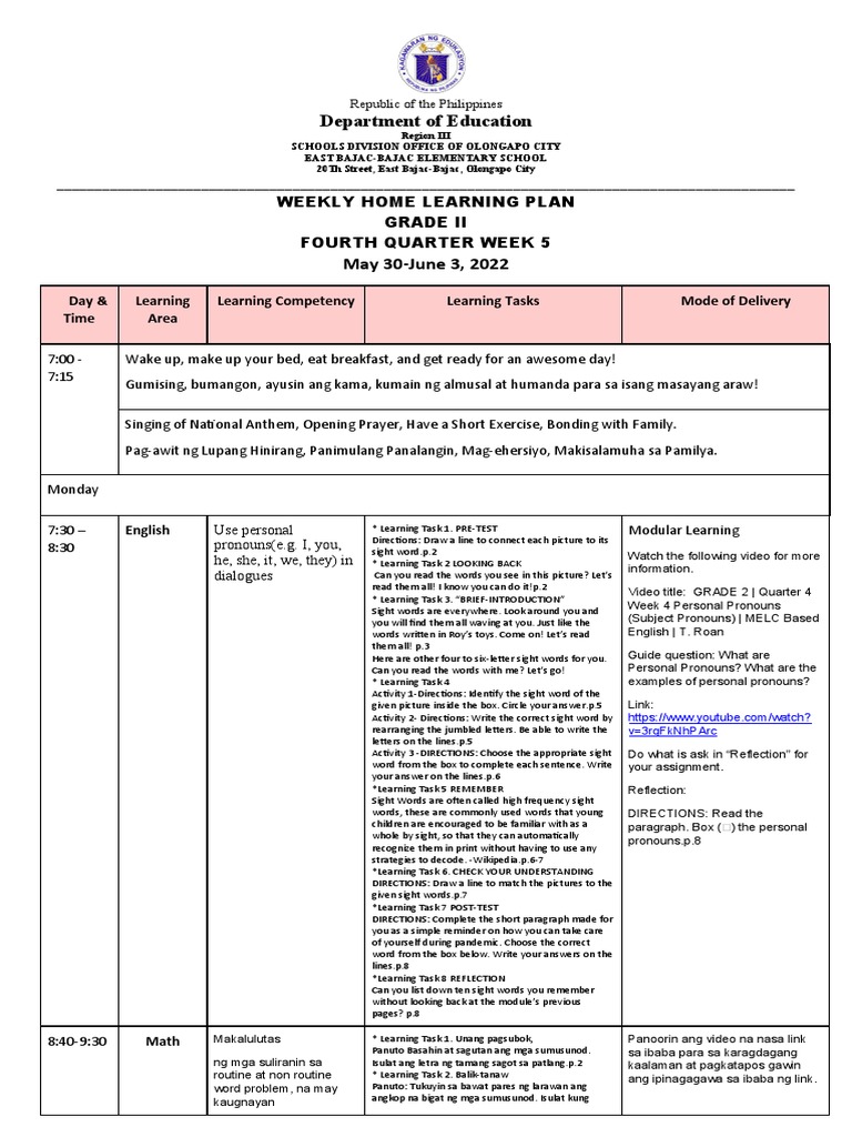Department of Education: Weekly Home Learning Plan Grade Ii Fourth ...