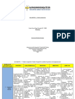 Cuadro comparativo TH