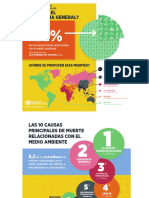 2016 Infografiěa OMS Salud Ambiental