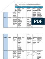 1 Assignment No 1 PLLP Matrix 3 CAMACHO