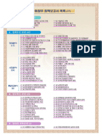 Jeju Special Self-Governing Proviince. 2008. Report On The Meaning of The Jeju Special Self-Governing Province (President's Office)