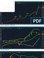 Trade Plan12072022