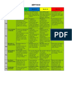 Rubrica para Evaluar Un Diptico