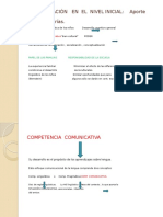 Alfabetización en El Nivel Inicial