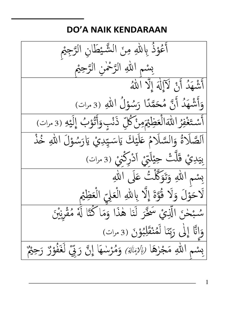 Adab ziarah kubur sesuai sunnah