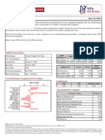 Factsheet Nifty Oil and Gas