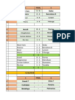 Apuestas 2018