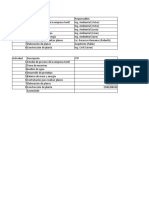 CTP Formulación de Proyectos