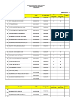 Markah PT3 Kerja Kursus